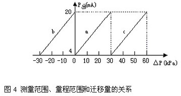 ׃y̷wPϵ